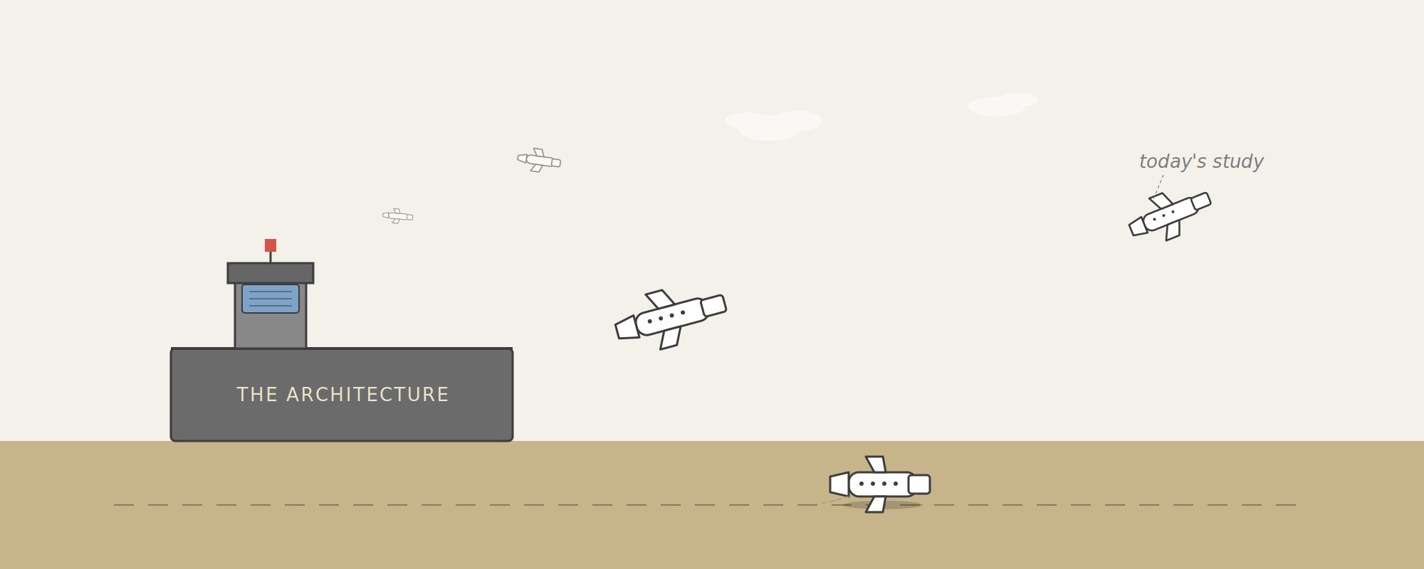 ai retrieval systems