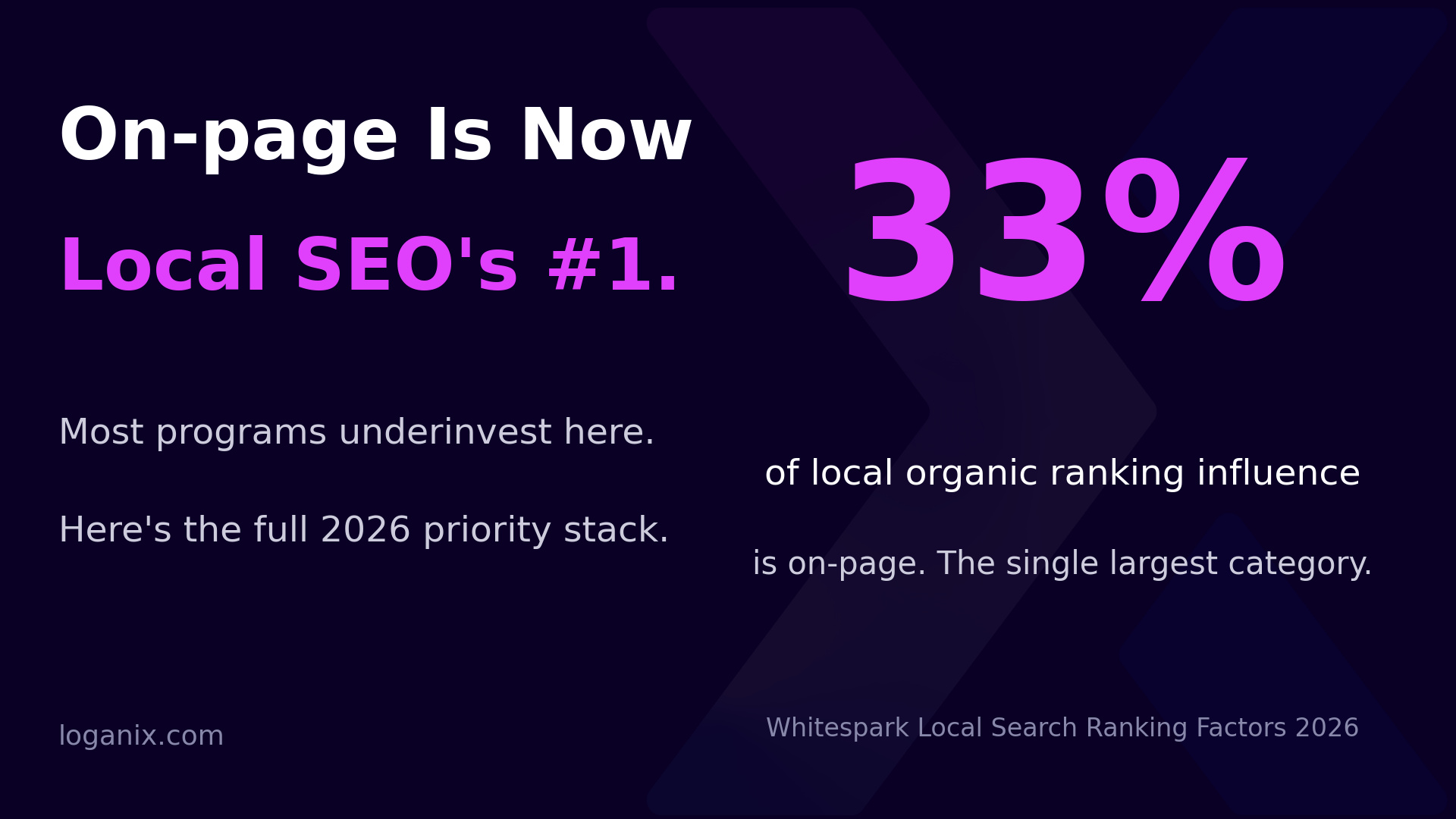 google local search ranking factors