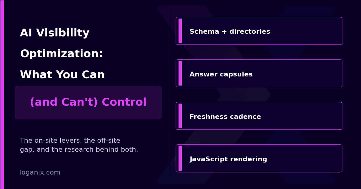 AI Visibility Optimization: What You Can (and Can’t) Control